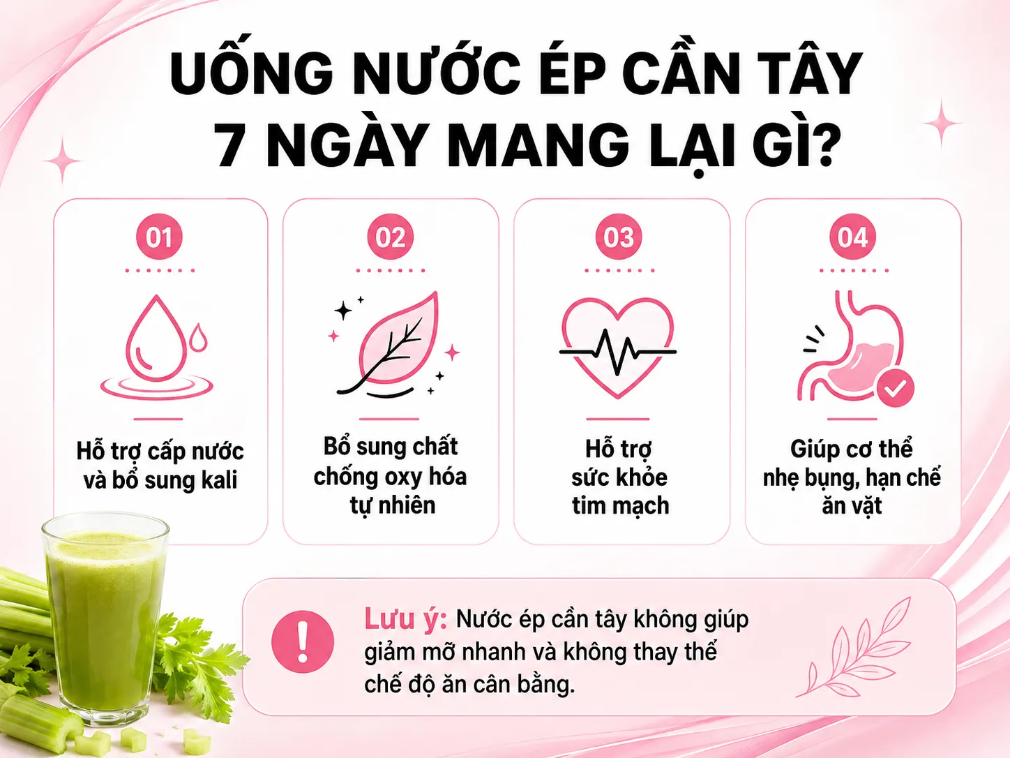 1. Uống Nước Ép Cần Tây 7 Ngày Thực Sự Mang Lại Gì?