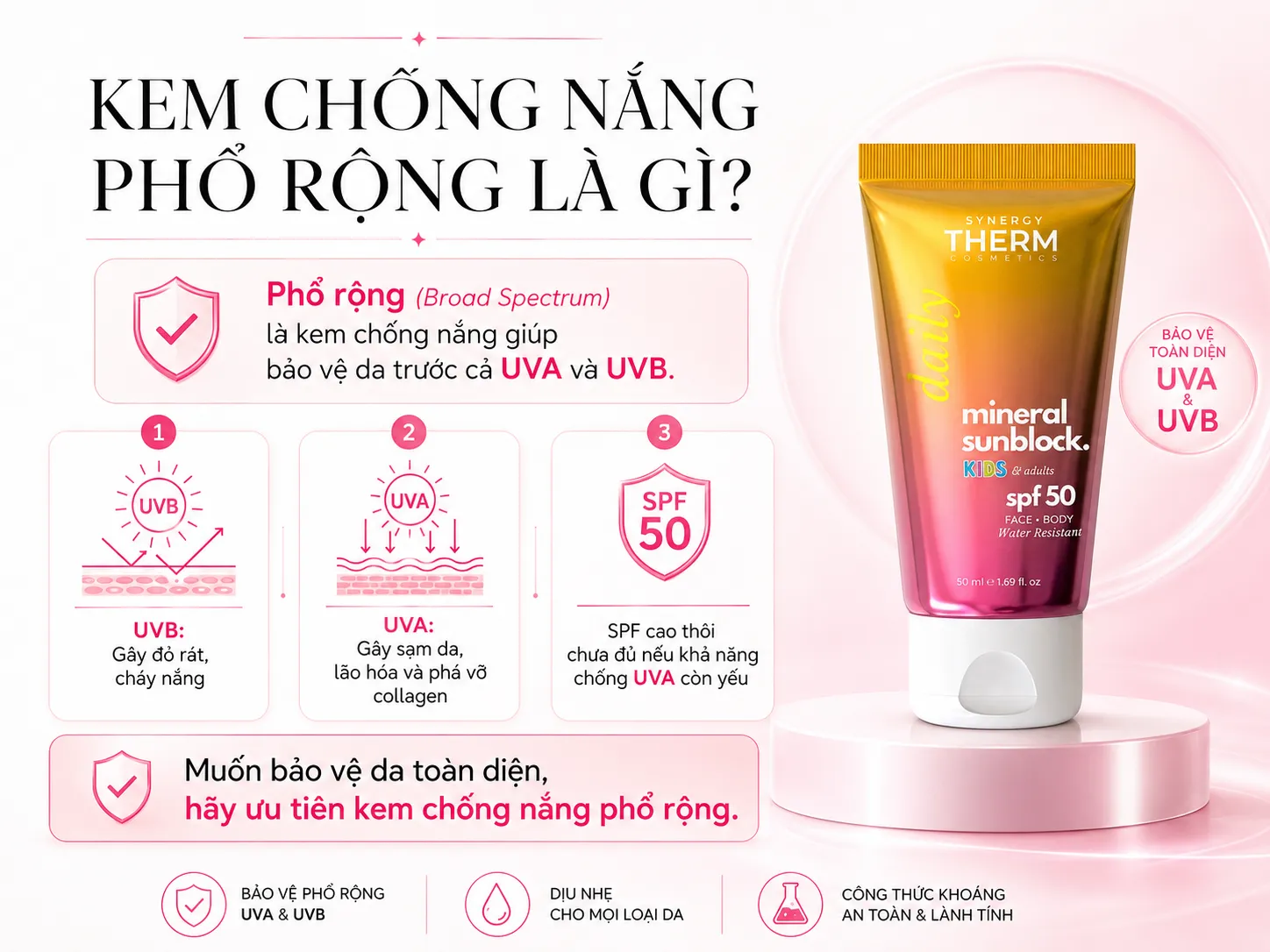 Kem chống nắng phổ rộng là gì và vì sao SPF cao thôi chưa đủ