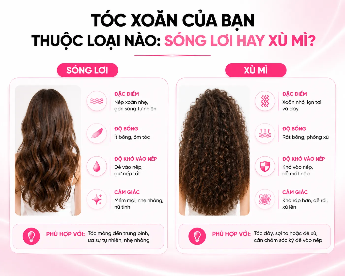 Tóc xoăn của bạn thuộc loại nào: sóng lơi hay xù mì?
