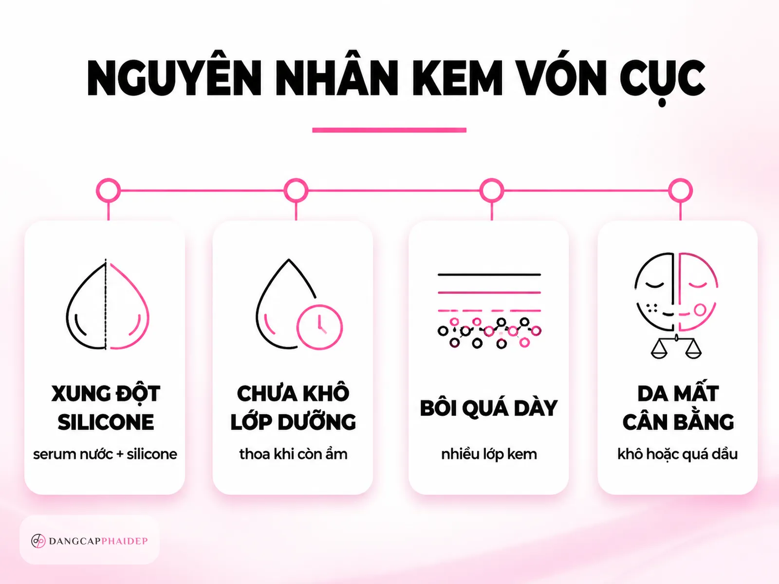 5 nguyên nhân khiến kem chống nắng bị vón cục