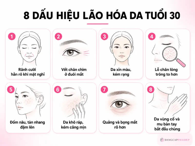 02-8-dau-hieu-lao-hoa-tuoi-30-de-bo-qua