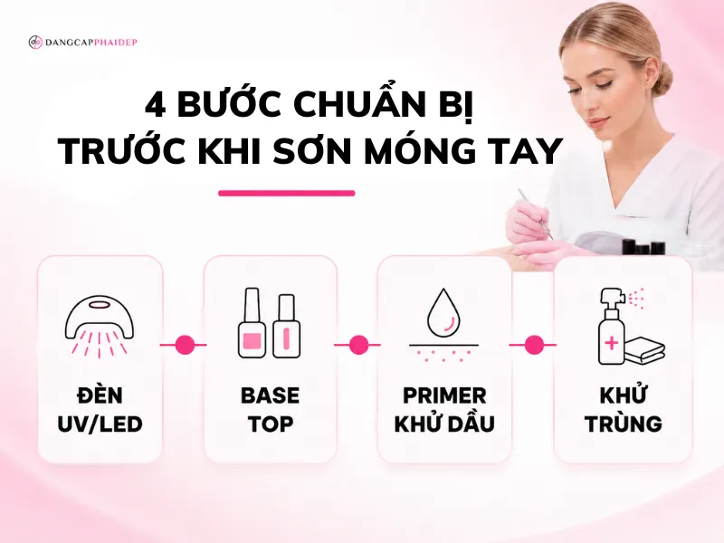 02-chuan-bi-truoc-khi-son-dung-cu-san-pham-va-khu-trung