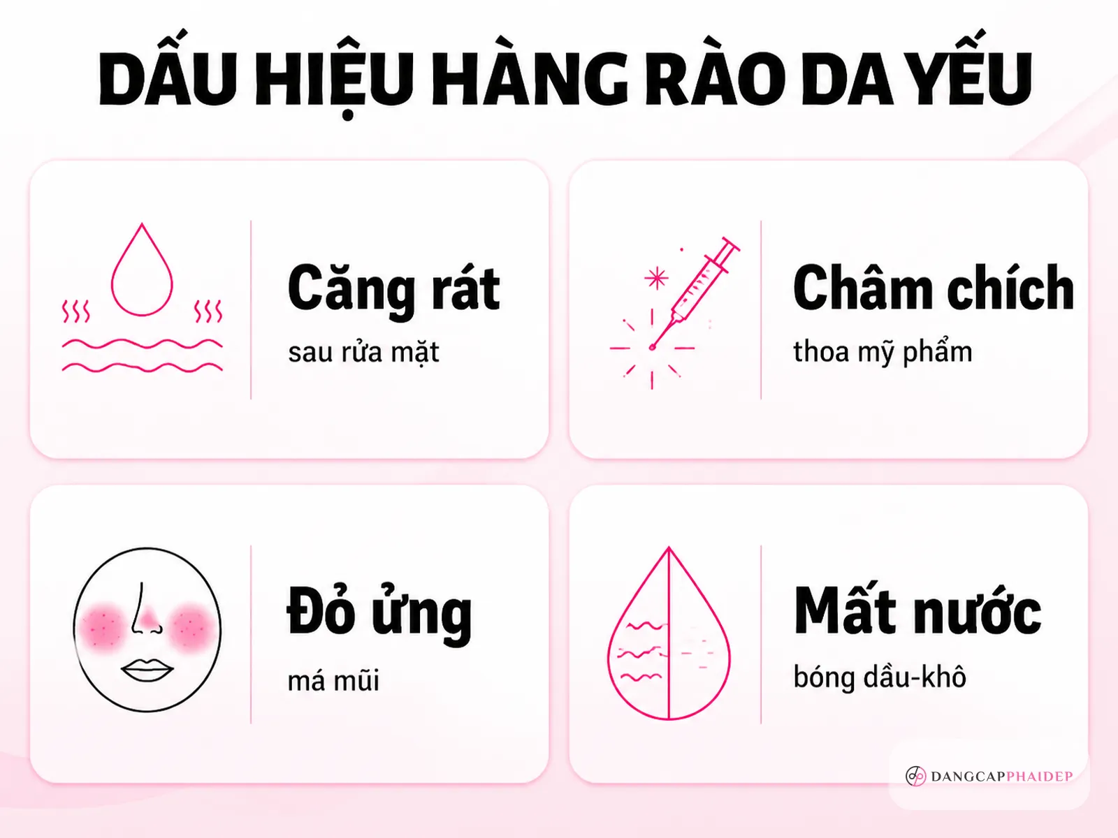 Khi nào làn da thực sự cần kem phục hồi