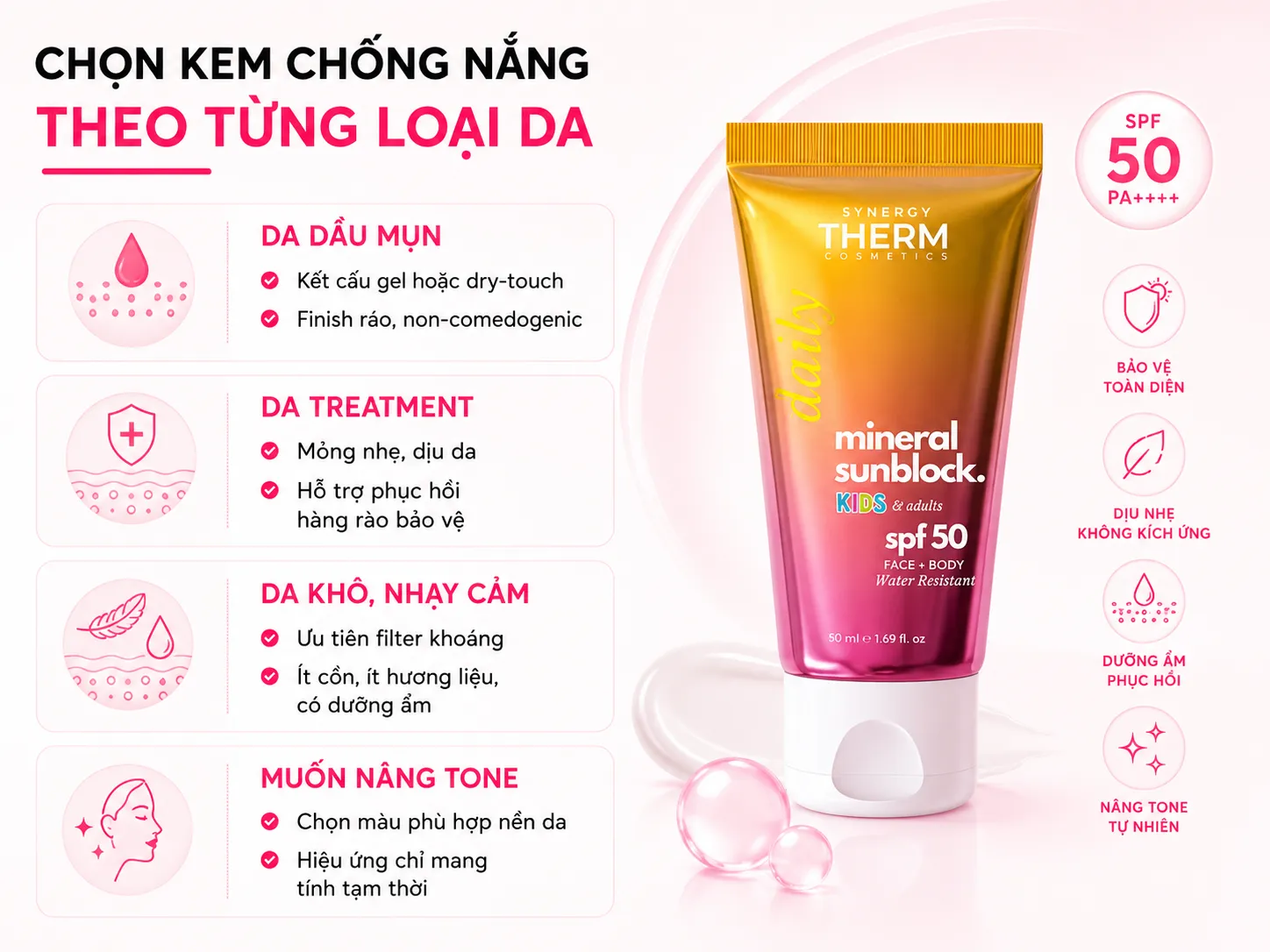 Phân loại kem chống nắng theo từng loại da