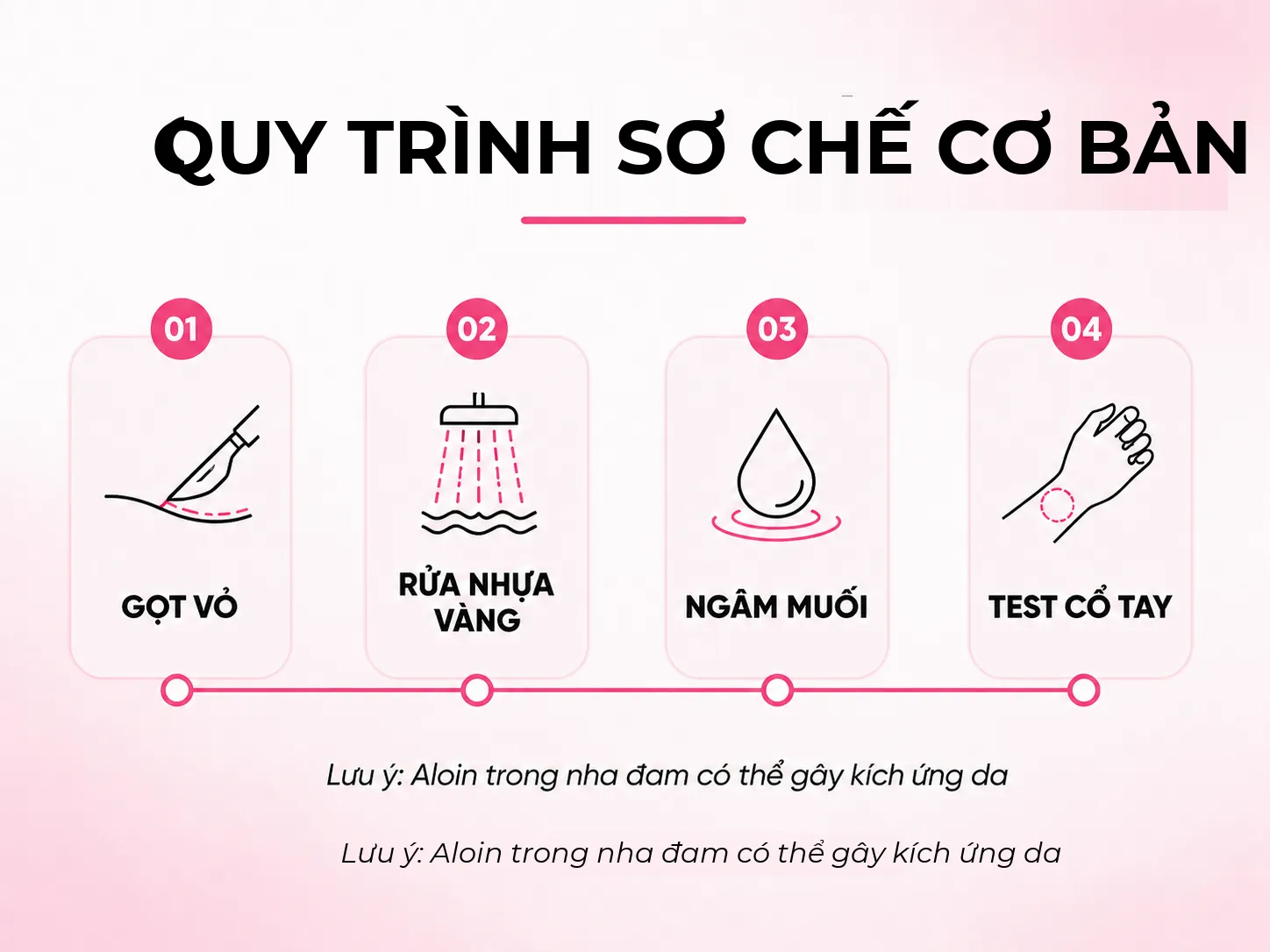 Sai lầm 1: bôi trực tiếp lá nha đam tươi mà chưa loại bỏ nhựa vàng