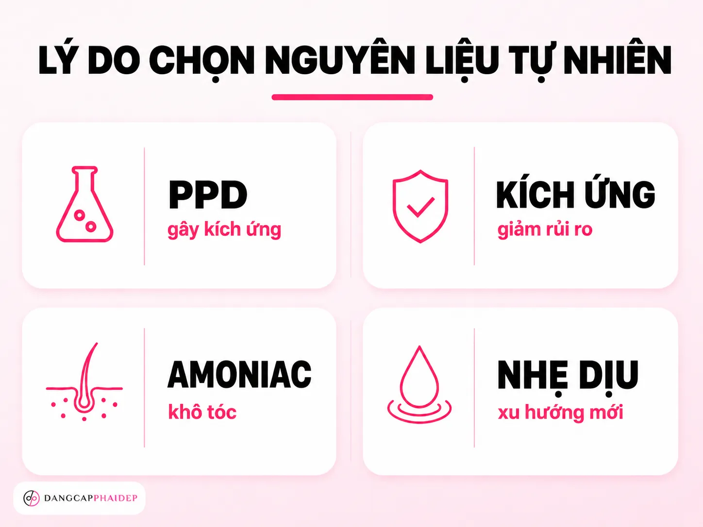 02-vi-sao-nhieu-nguoi-chon-nguyen-lieu-tu-nhien-thay-vi-thuoc-n.png