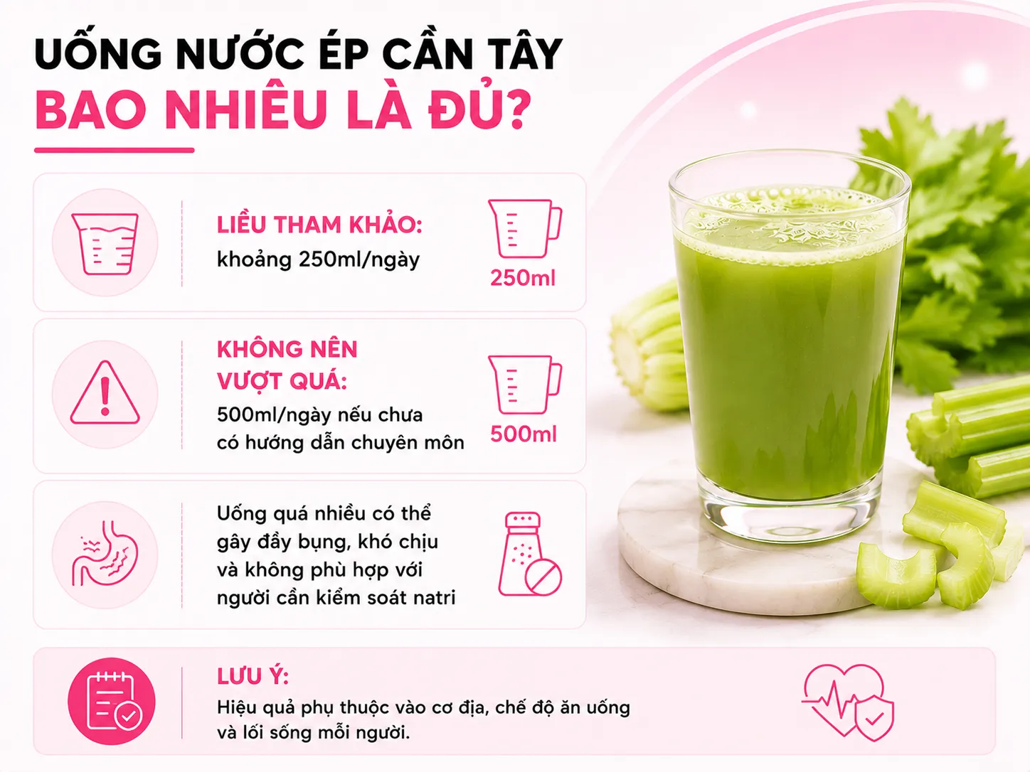 3. Liều An Toàn Và Tác Dụng Phụ: Bao Nhiêu Là Đủ?