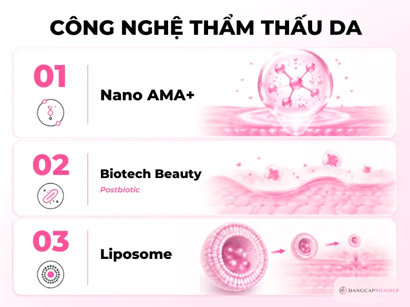 03-4-nhom-hoat-chat-vang-quyet-dinh-hieu-qua-kem-duong-trang-nhat