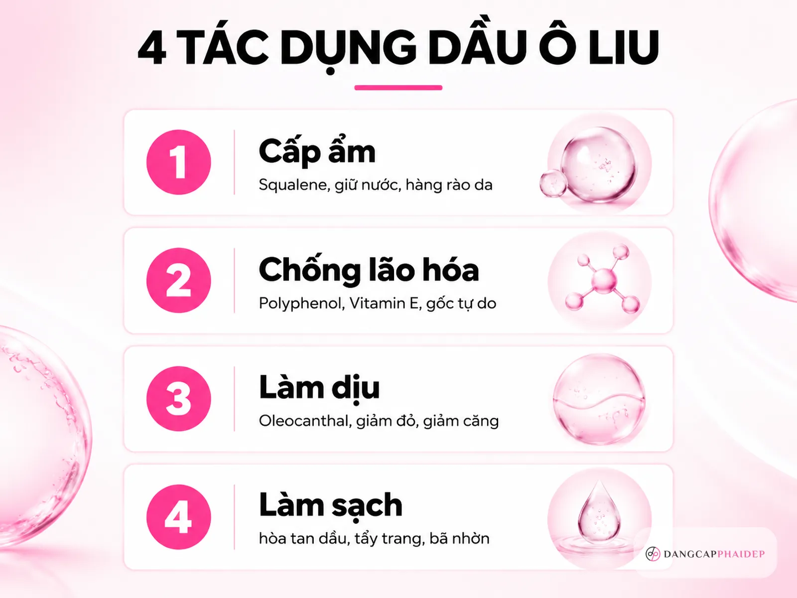 4 tác dụng của dầu ô liu với da mặt được khoa học ghi nhận