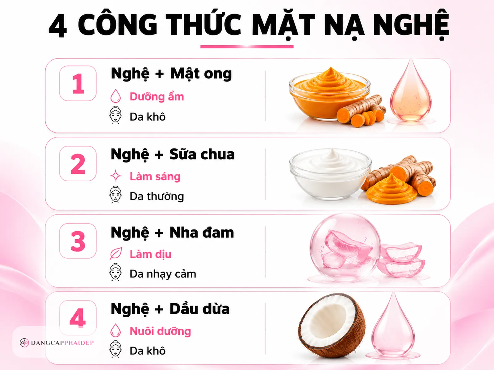 5 công thức mặt nạ tinh bột nghệ hỗ trợ làm sáng da