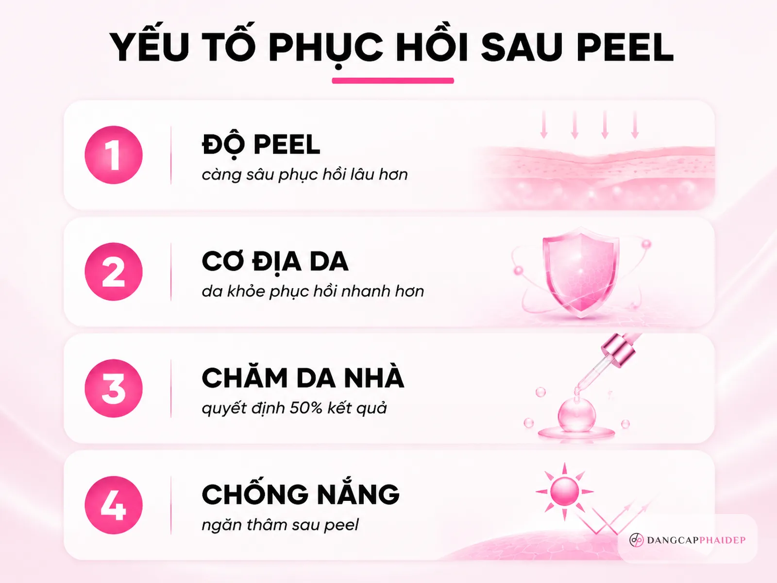 5 yếu tố quyết định da đẹp nhanh hay chậm