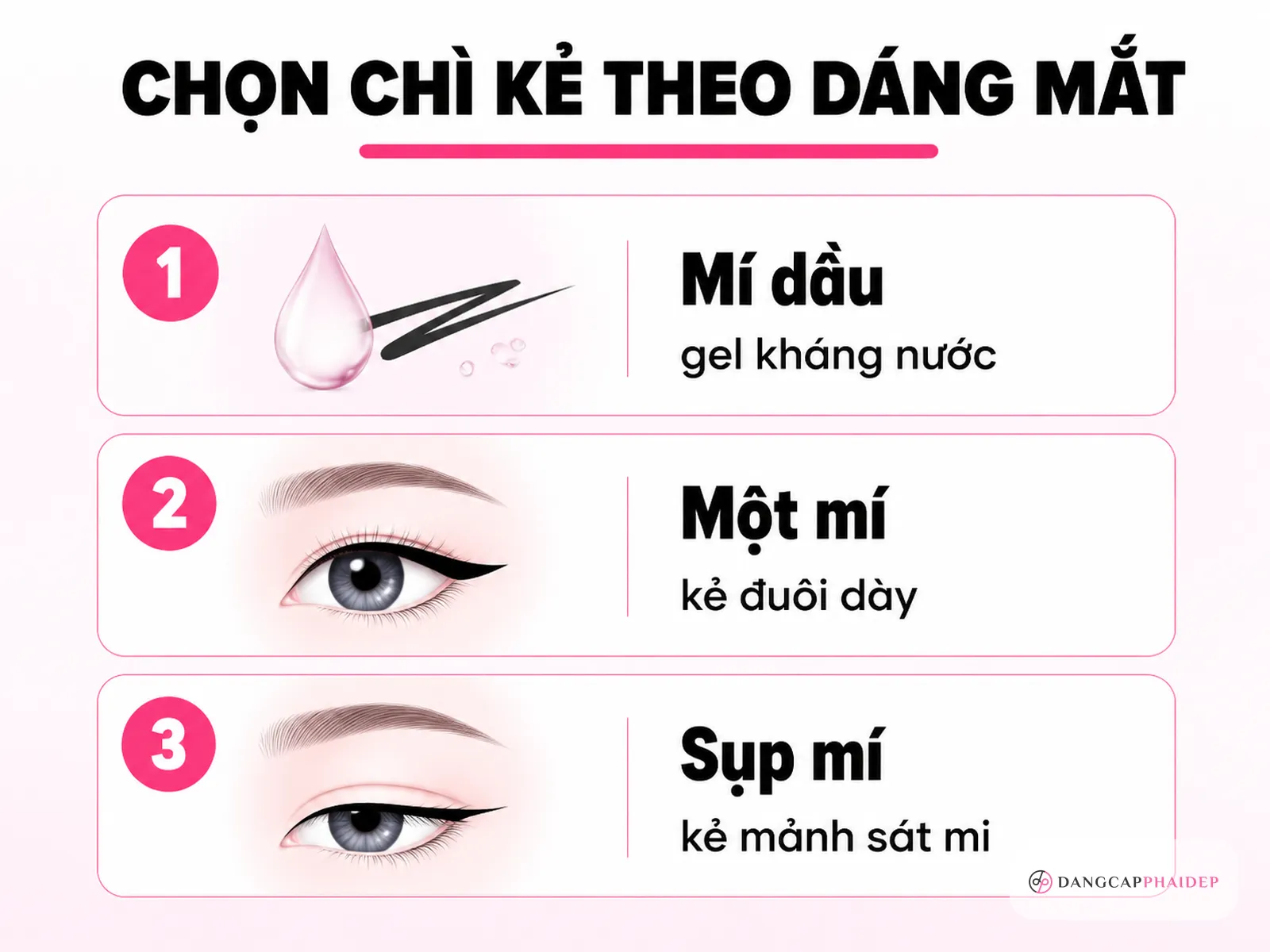 Cách chọn chì kẻ mắt theo dáng mắt và loại mí