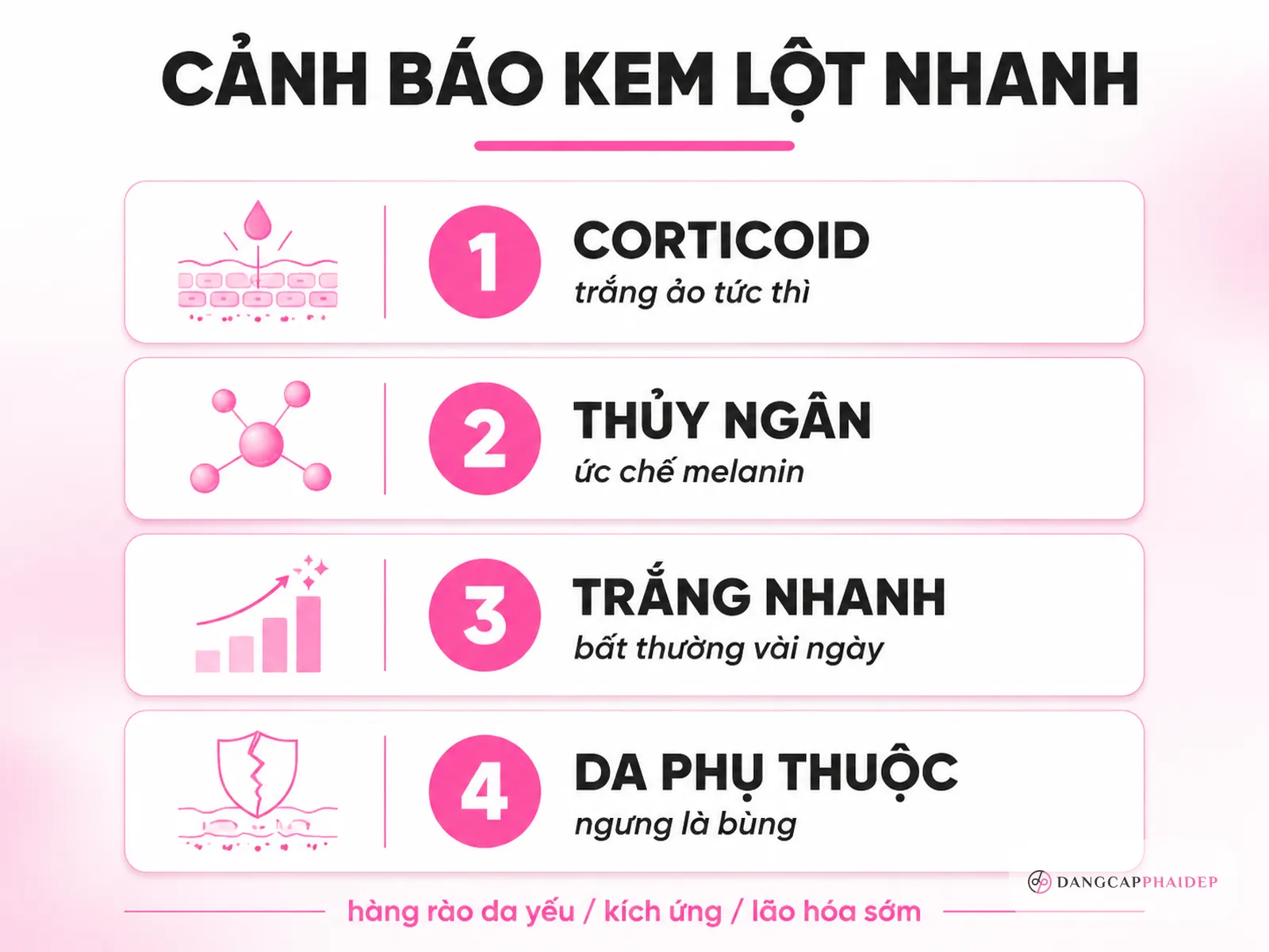 Cảnh báo: vì sao "kem lột trắng cấp tốc" nguy hiểm và cách nhận biết kem trộn