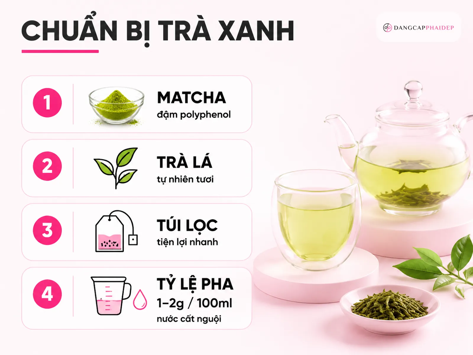 Chuẩn bị nguyên liệu và dụng cụ