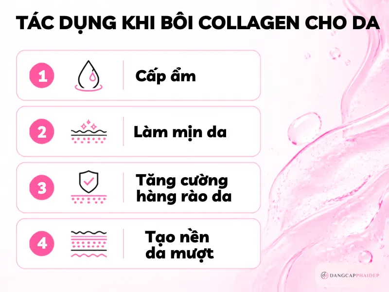 03-collagen-boi-mang-lai-tac-dung-gi-cho-da-va-khong-lam-duoc