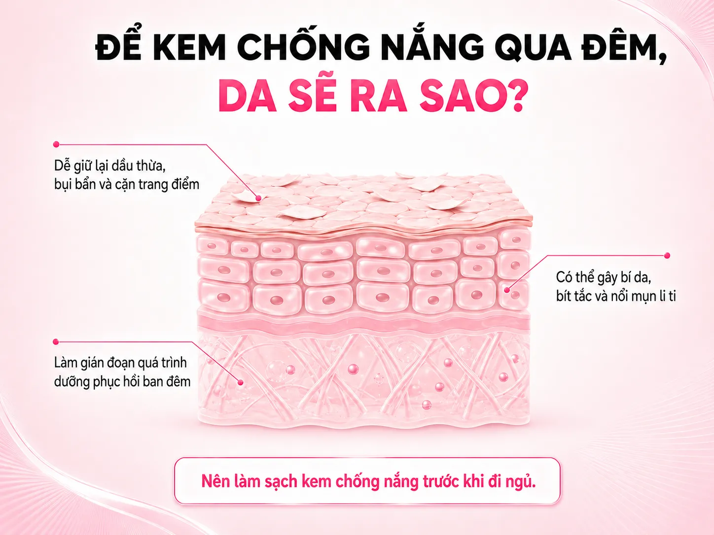 Để kem chống nắng qua đêm, điều gì xảy ra với làn da
