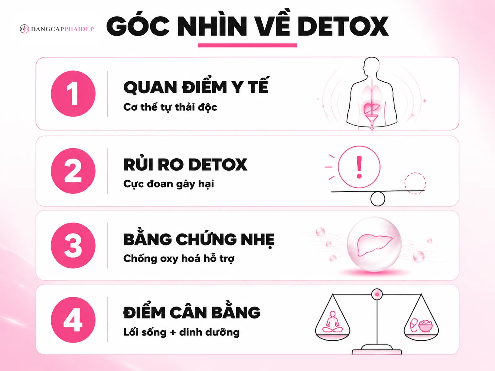 Detox có thật sự cần thiết, hay chỉ là marketing? Góc nhìn hai chiều