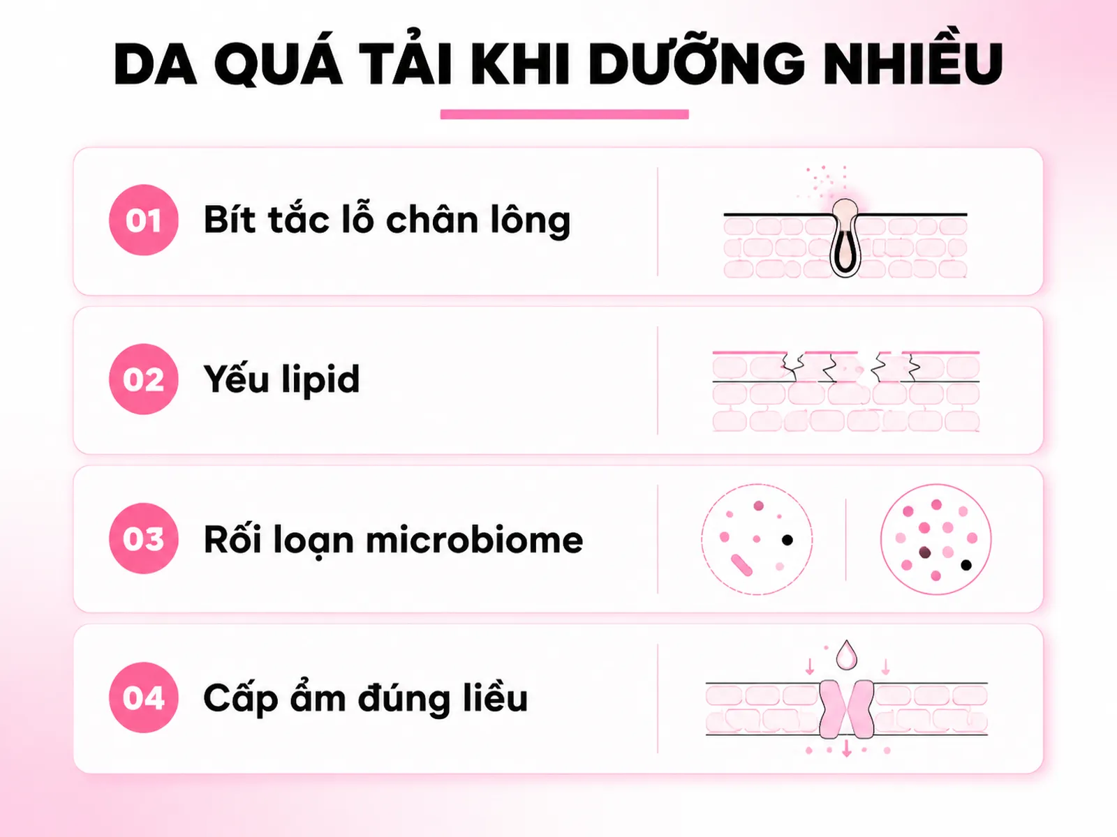 Điều gì xảy ra với da khi bôi quá nhiều kem dưỡng ẩm?