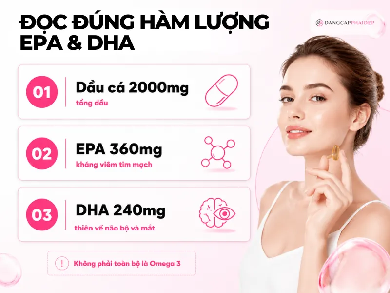 03-epa-dha-va-chi-tiet-tren-nhan-doc-ham-luong-2000mg-cho-dung