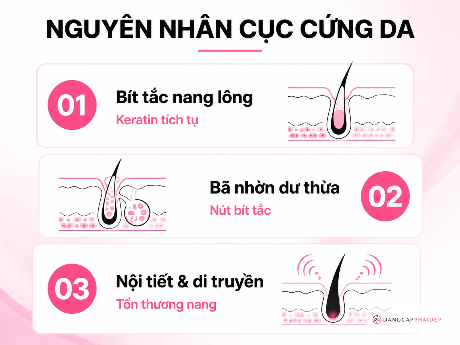 Nguyên nhân hình thành cục cứng dưới da không đau