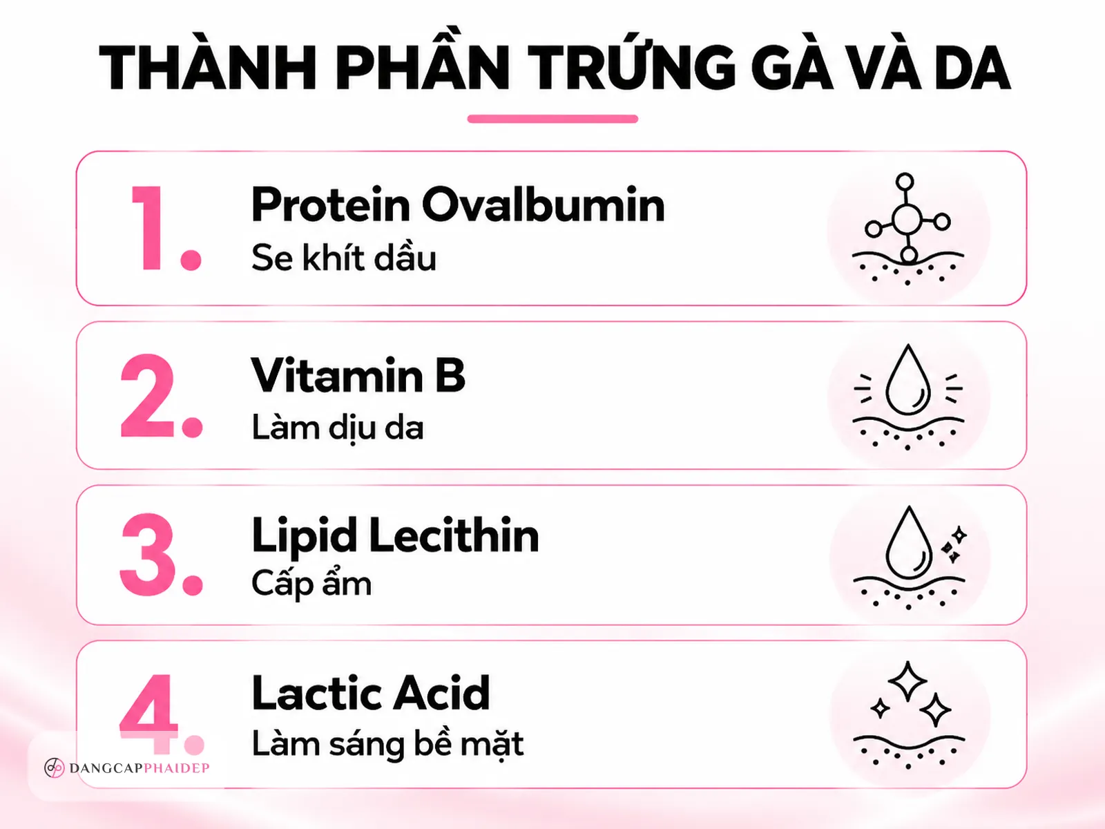 Thành phần dinh dưỡng trong trứng gà và ý nghĩa với làn da