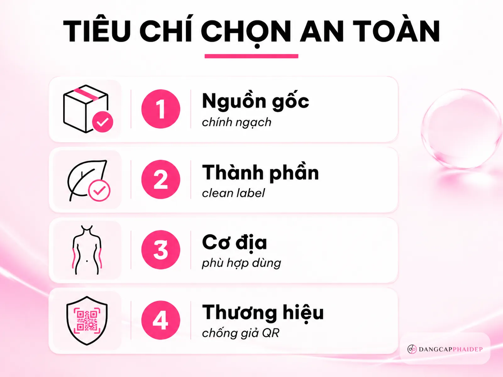 Infographic tiêu chí chọn viên uống giảm cân an toàn nguồn gốc thành phần cơ địa thương hiệu