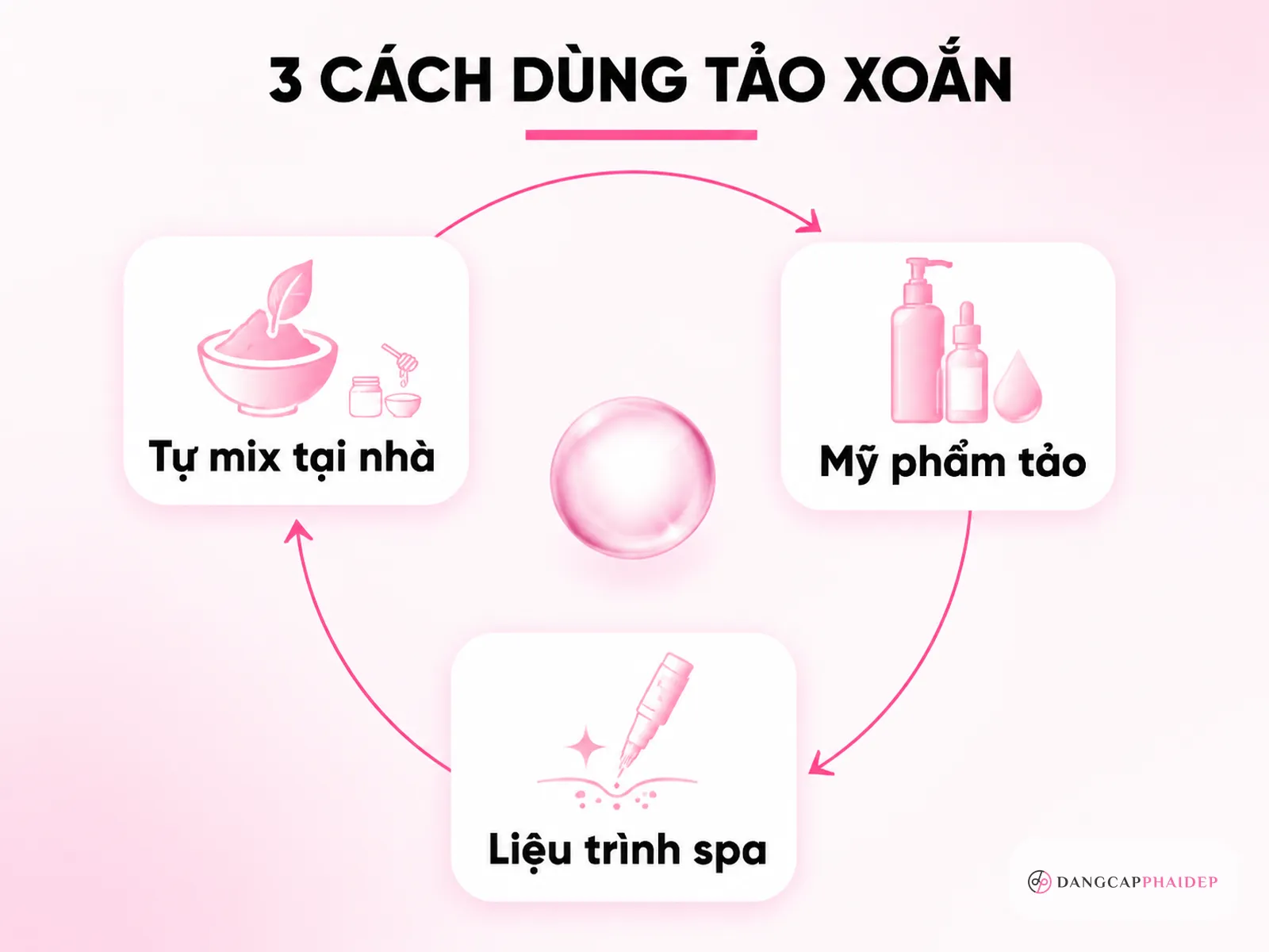 Các cách dùng tảo xoắn cho da mặt