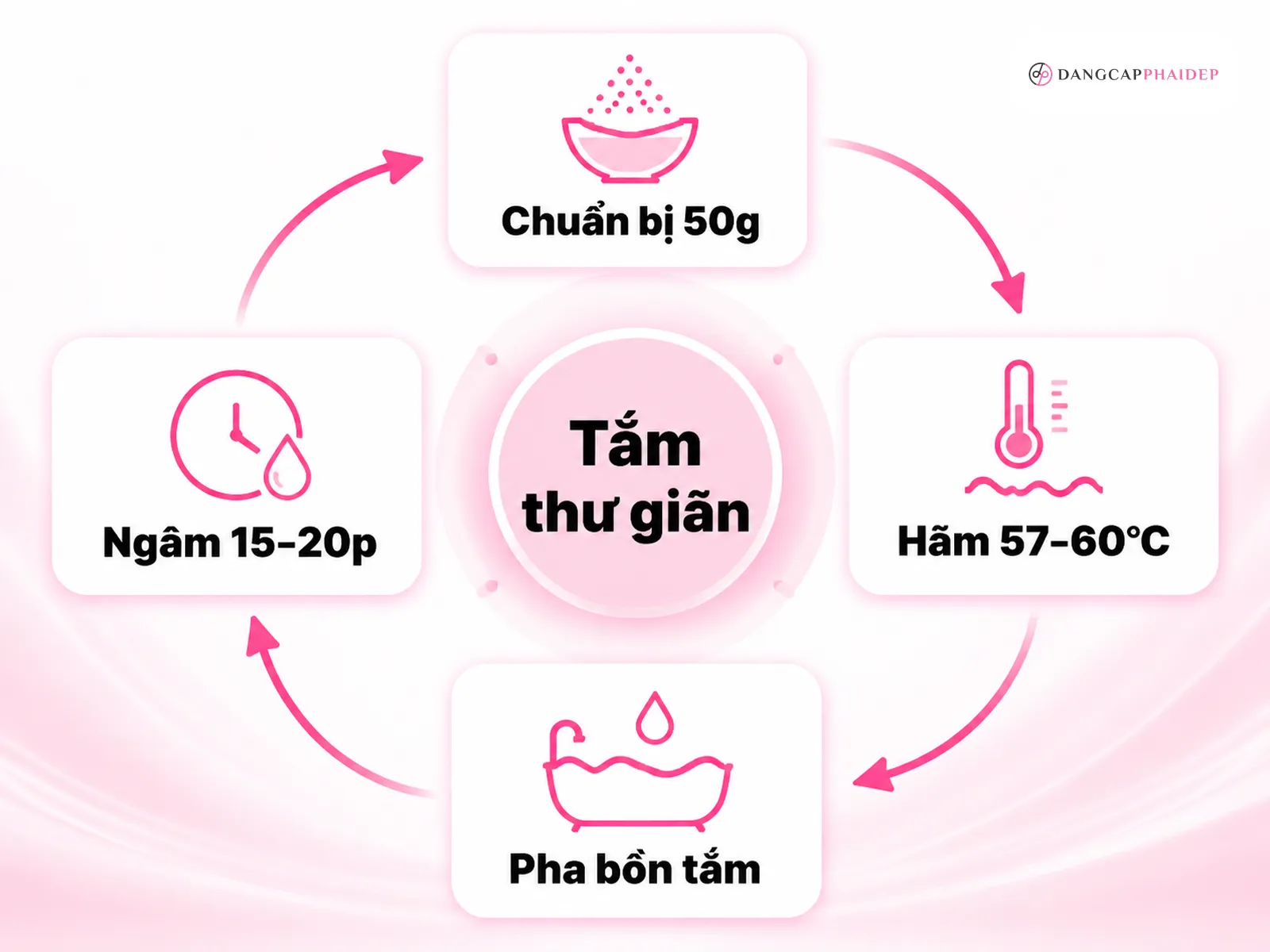 04-cach-dung-canh-hoa-sen-lam-dep-tai-nha-co-dinh-luong