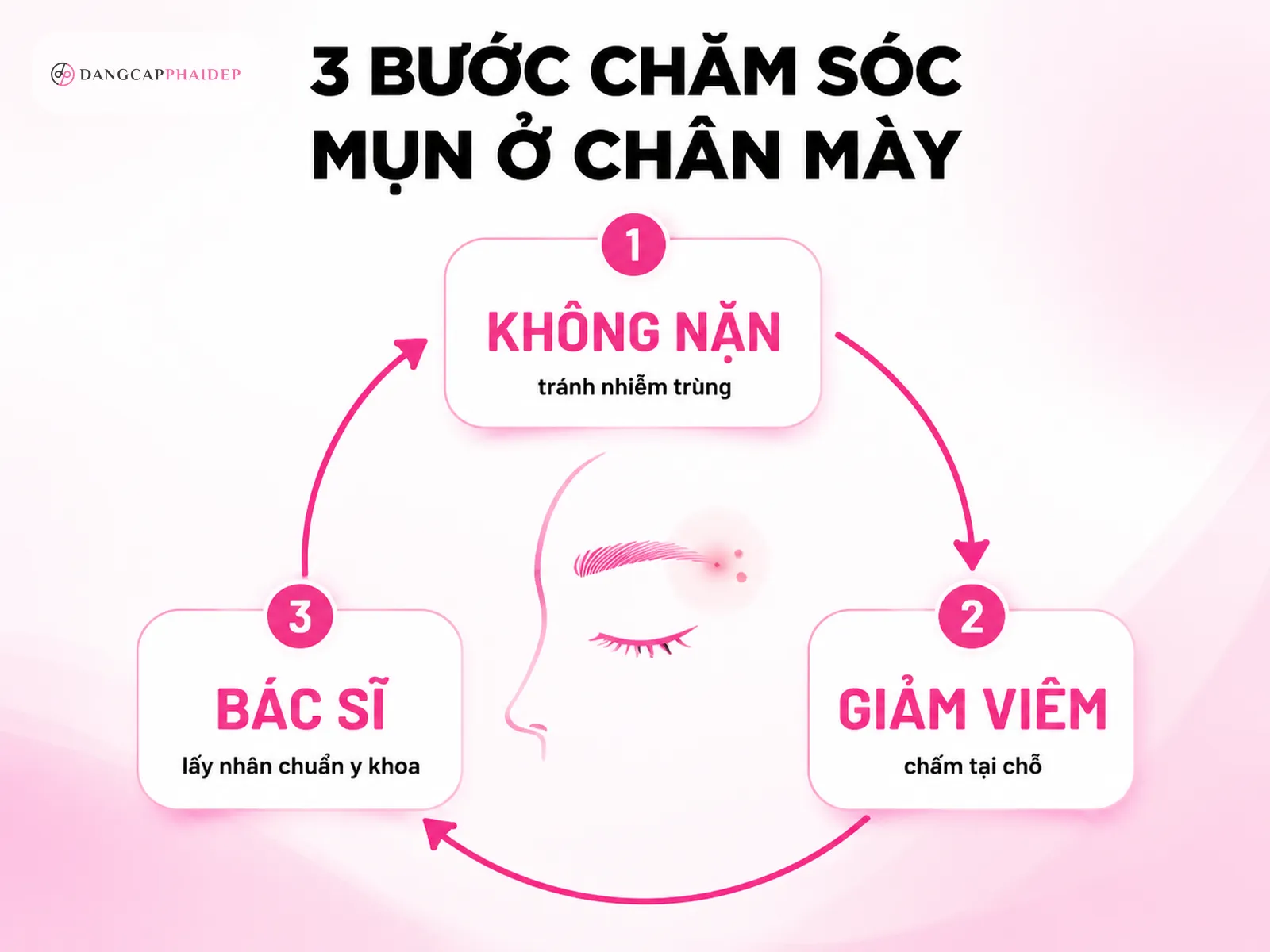 Có nên nặn mụn ở lông mày không?