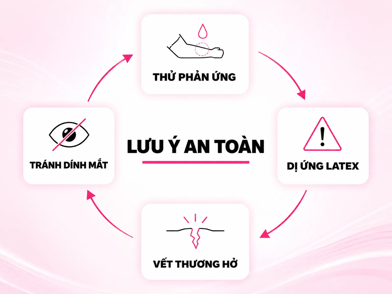 Lưu ý an toàn khi đắp khoai tây lên vùng mắt: điều ít blog cảnh báo