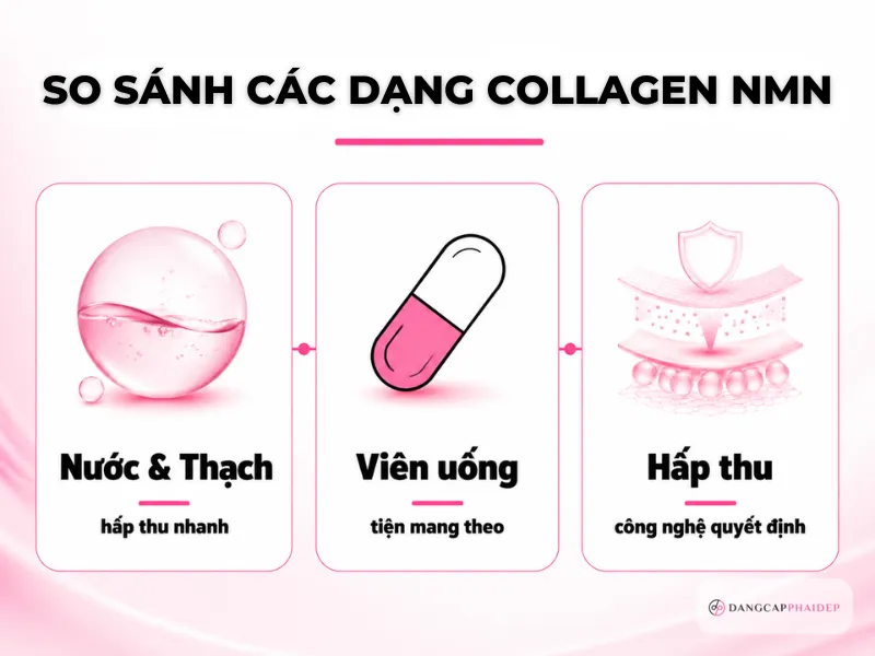 04-nuoc-uong-vien-uong-hay-thach-collagen-nmn-nen-chon-dang-na