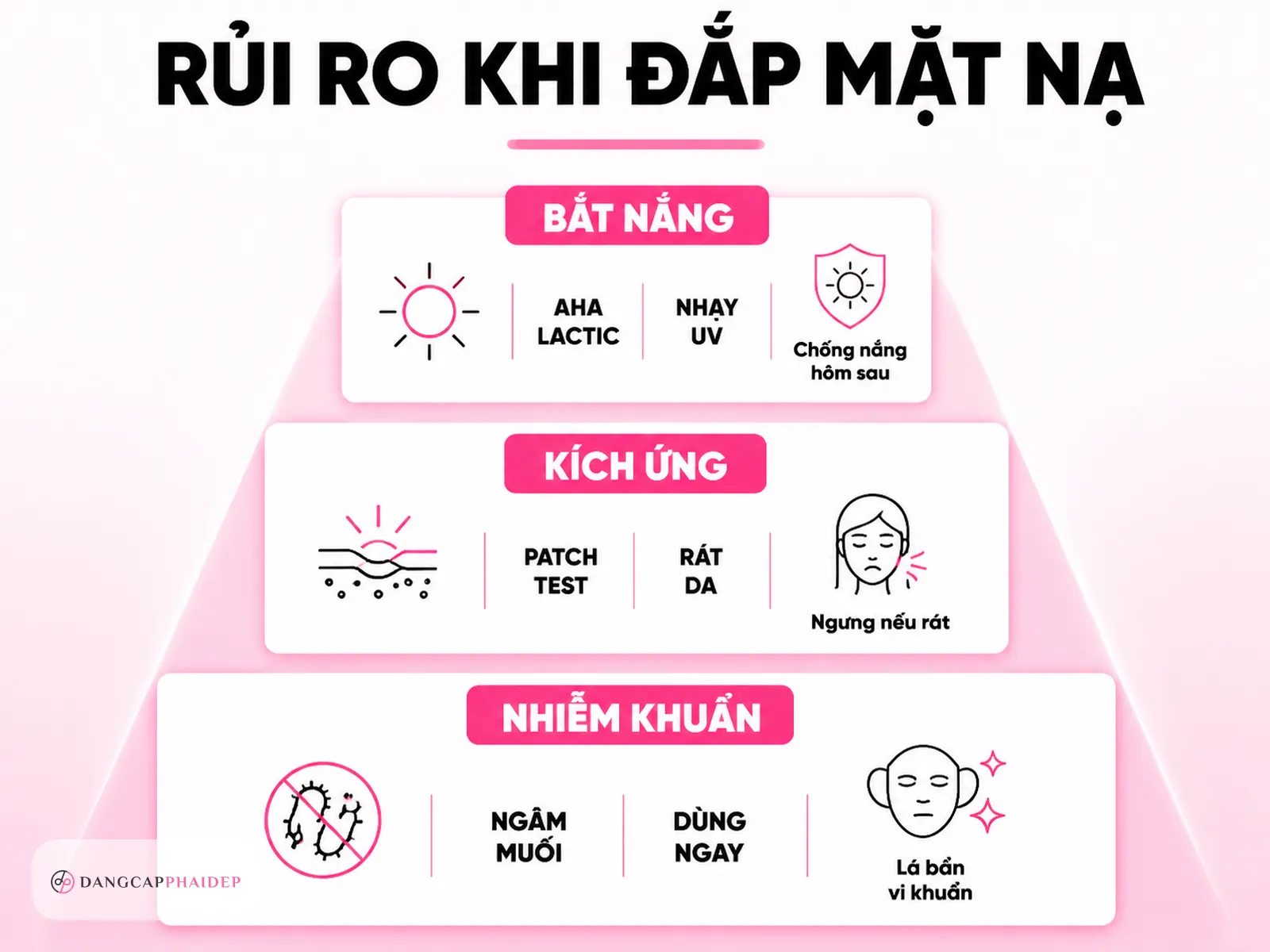 An toàn khi dùng: bắt nắng, kích ứng và cách sát khuẩn lá tía tô