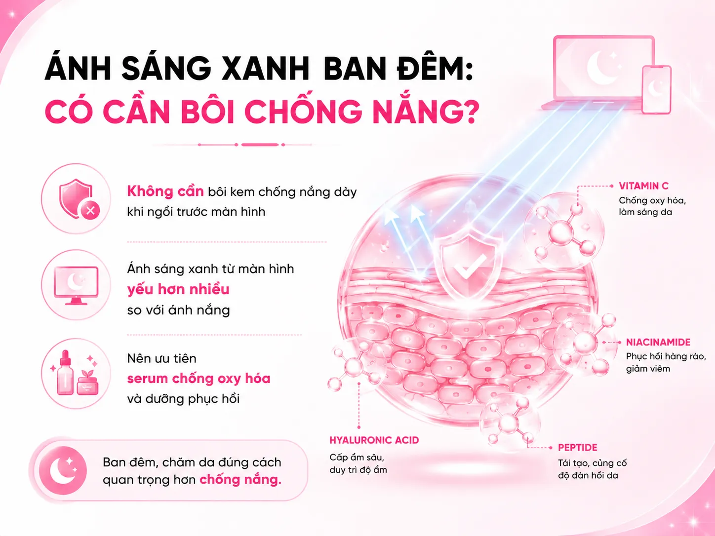 Ánh sáng xanh ban đêm, có cần "chống nắng" trước màn hình không?