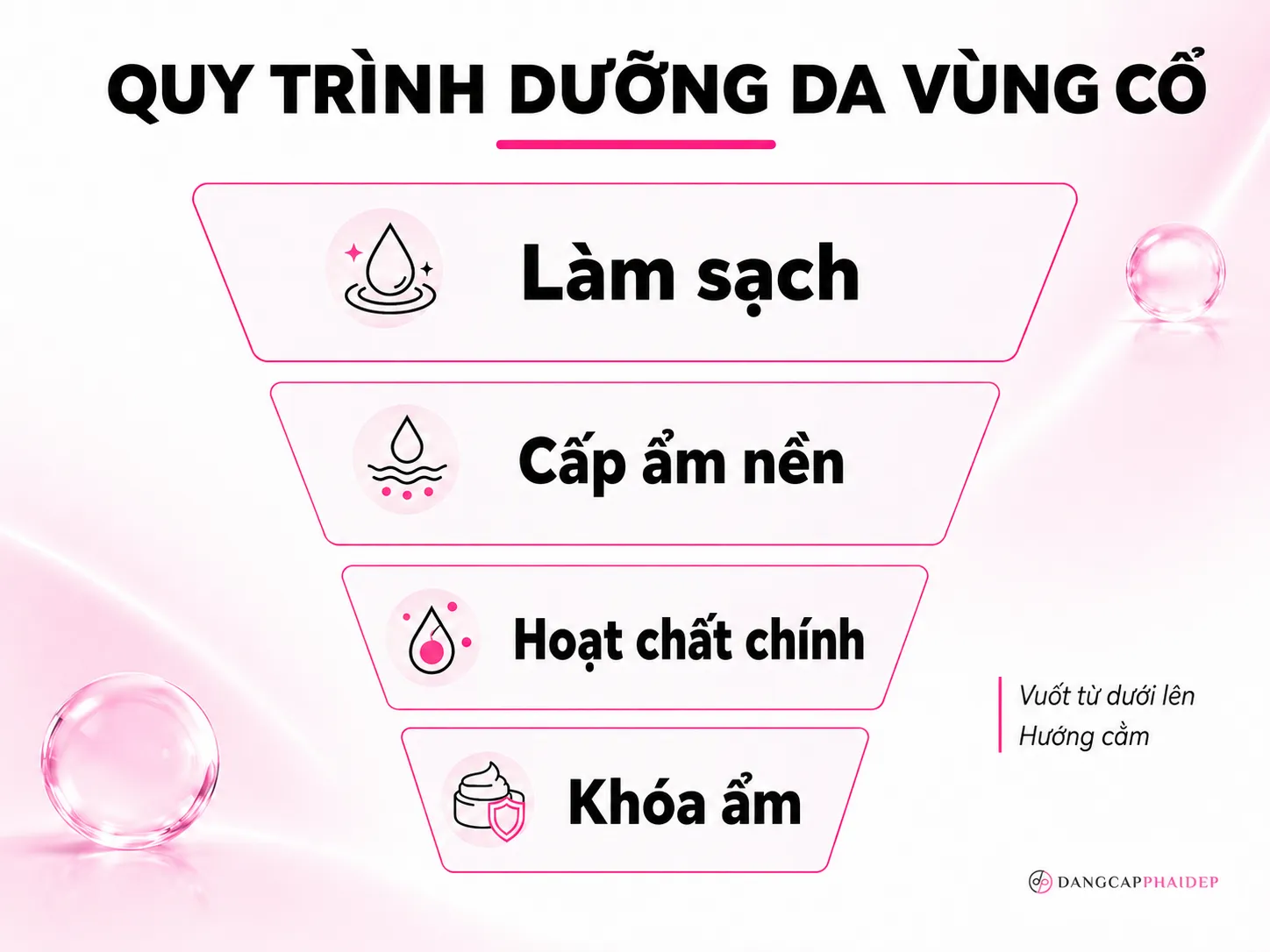 Cách dưỡng da cổ đúng: quy trình và lượng dùng