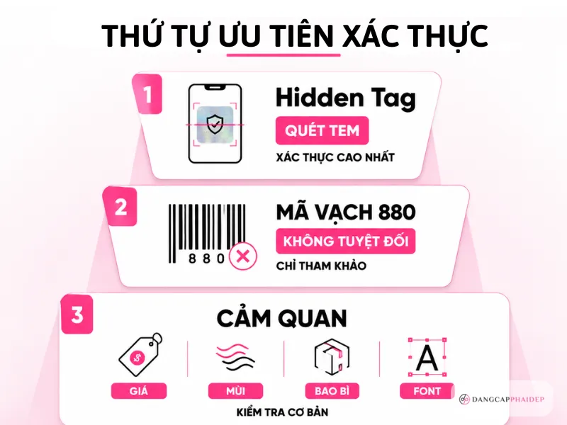 05-cach-phan-biet-son-3ce-that-va-gia-checklist-5-buoc