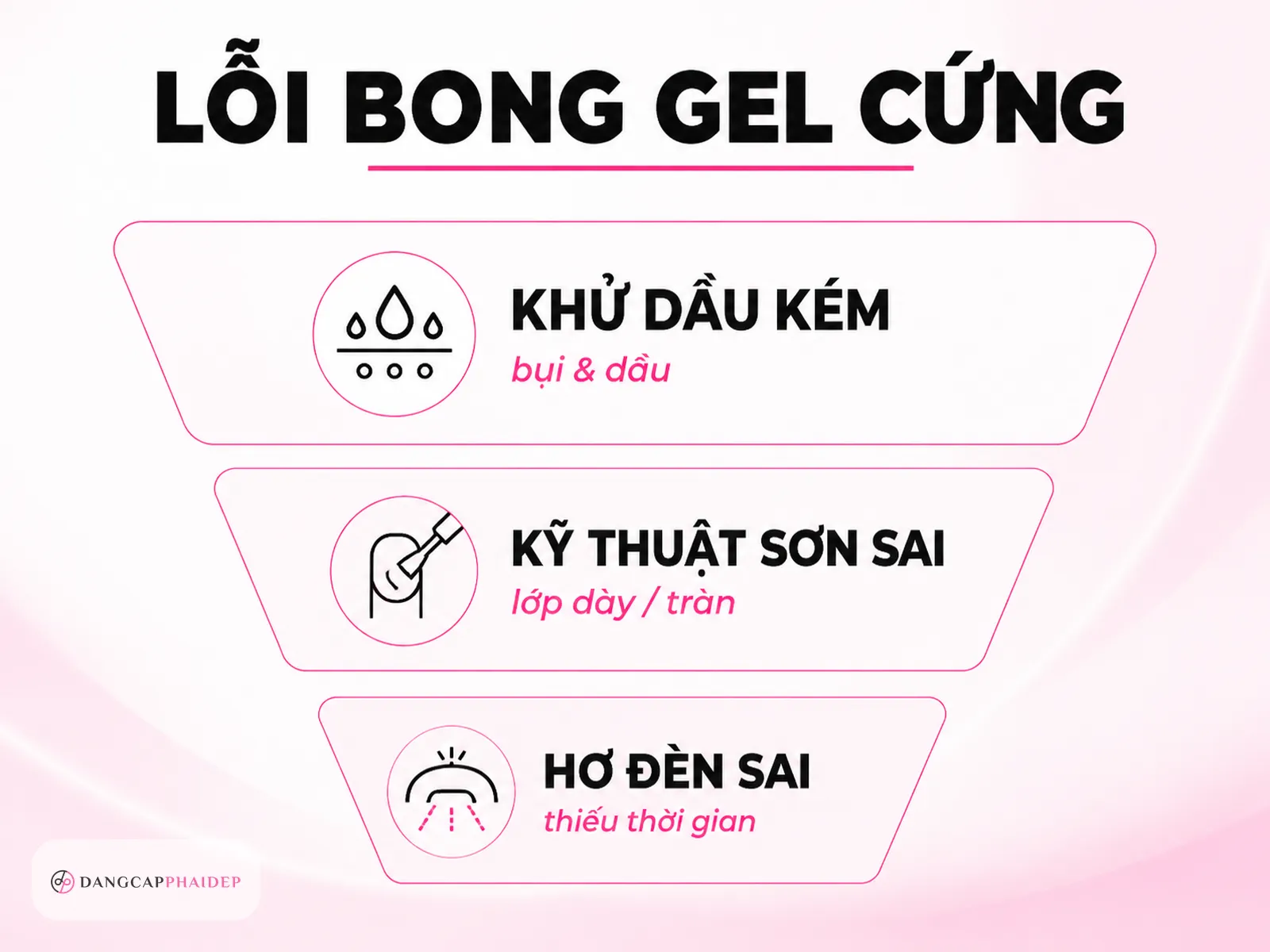 Checklist 10 lỗi thường gặp khi sơn gel cứng và cách khắc phục