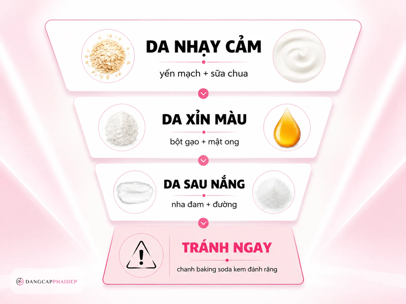 Hướng dẫn 3 công thức lột/tẩy da chết body dịu nhẹ tại nhà