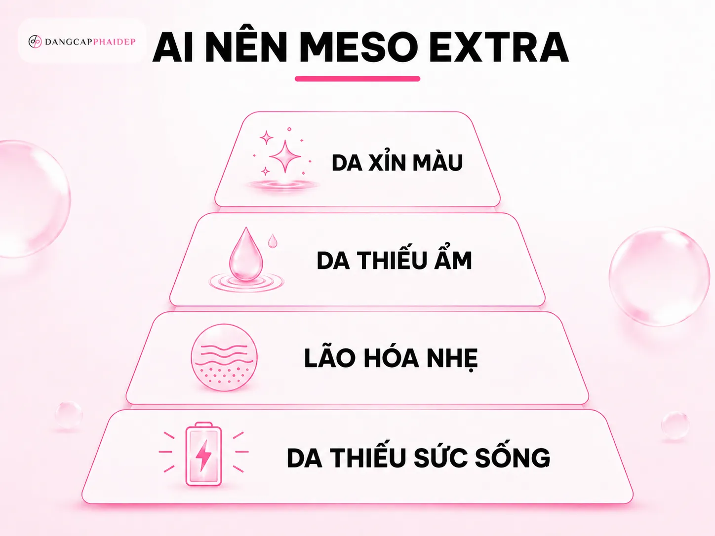 05-meso-extra-phu-hop-voi-ai-va-nhung-luu-y-an-toan-can-biet.png