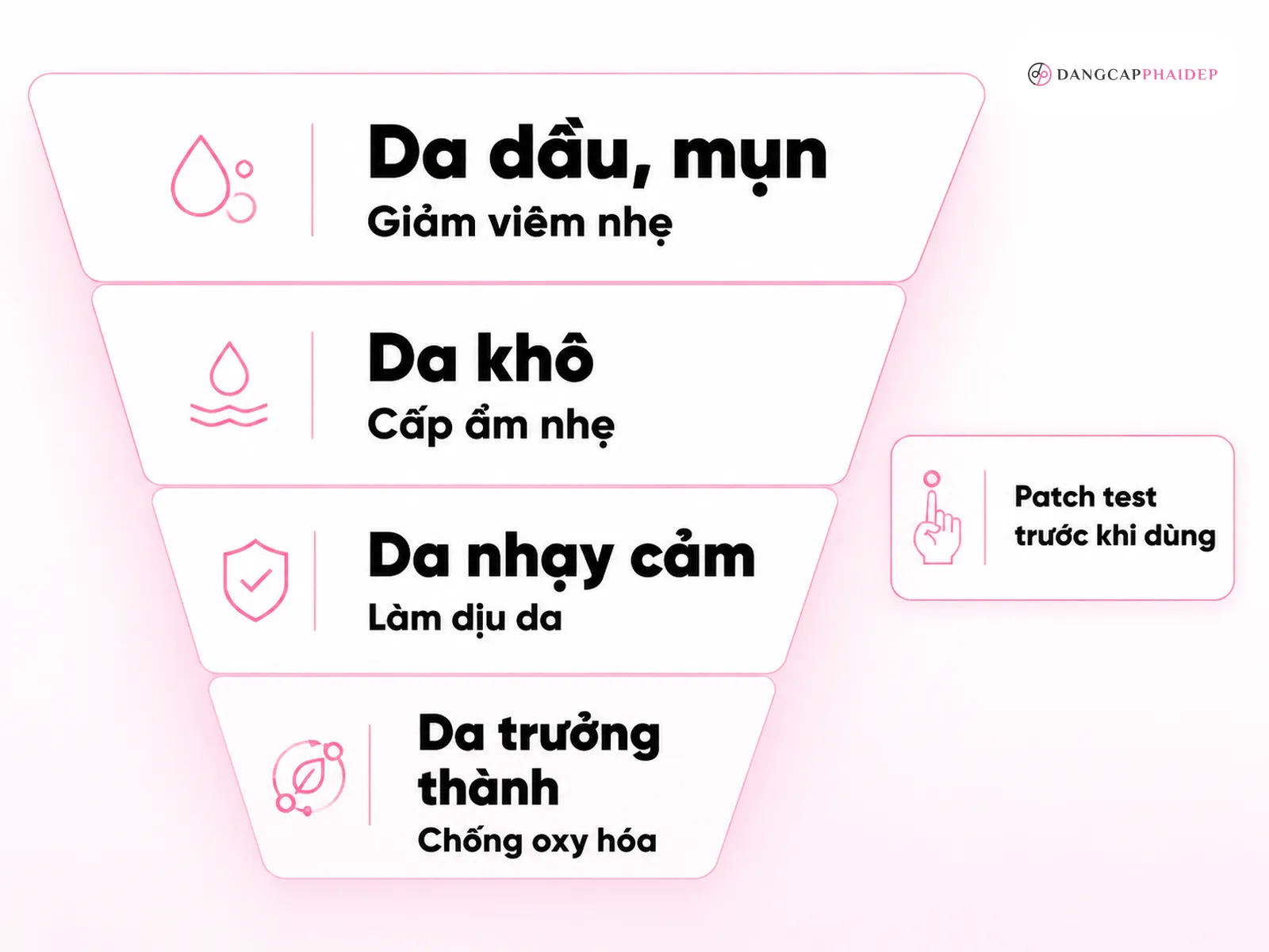 Tảo xoắn phù hợp với loại da nào