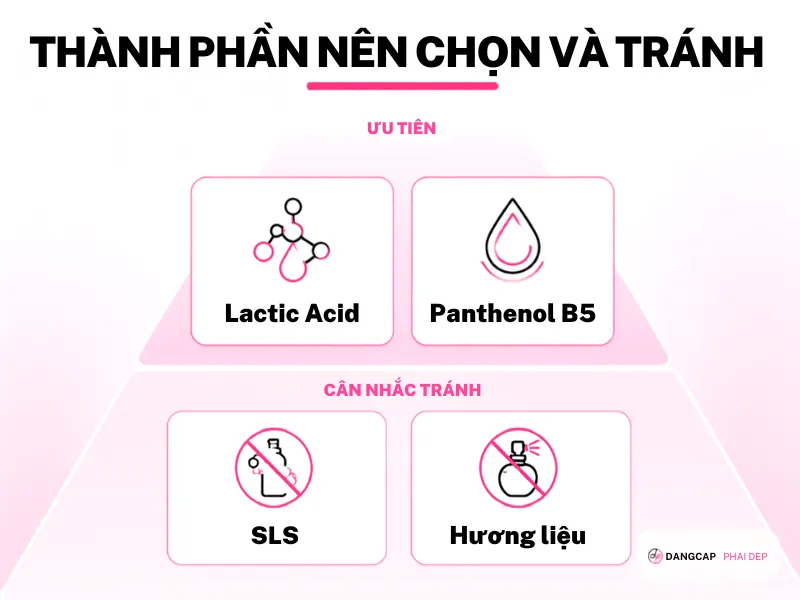 05-thanh-phan-nen-uu-tien-va-thanh-phan-nen-can-nhac-tranh