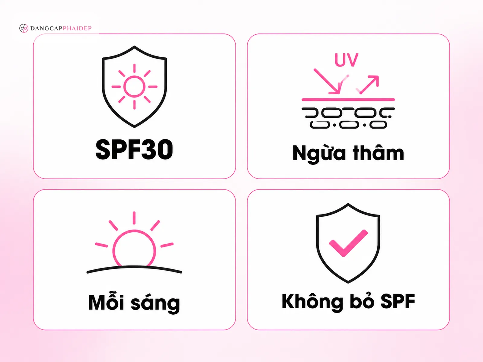 Infographic chống nắng khi trị mụn giảm thâm PIH dùng hoạt chất