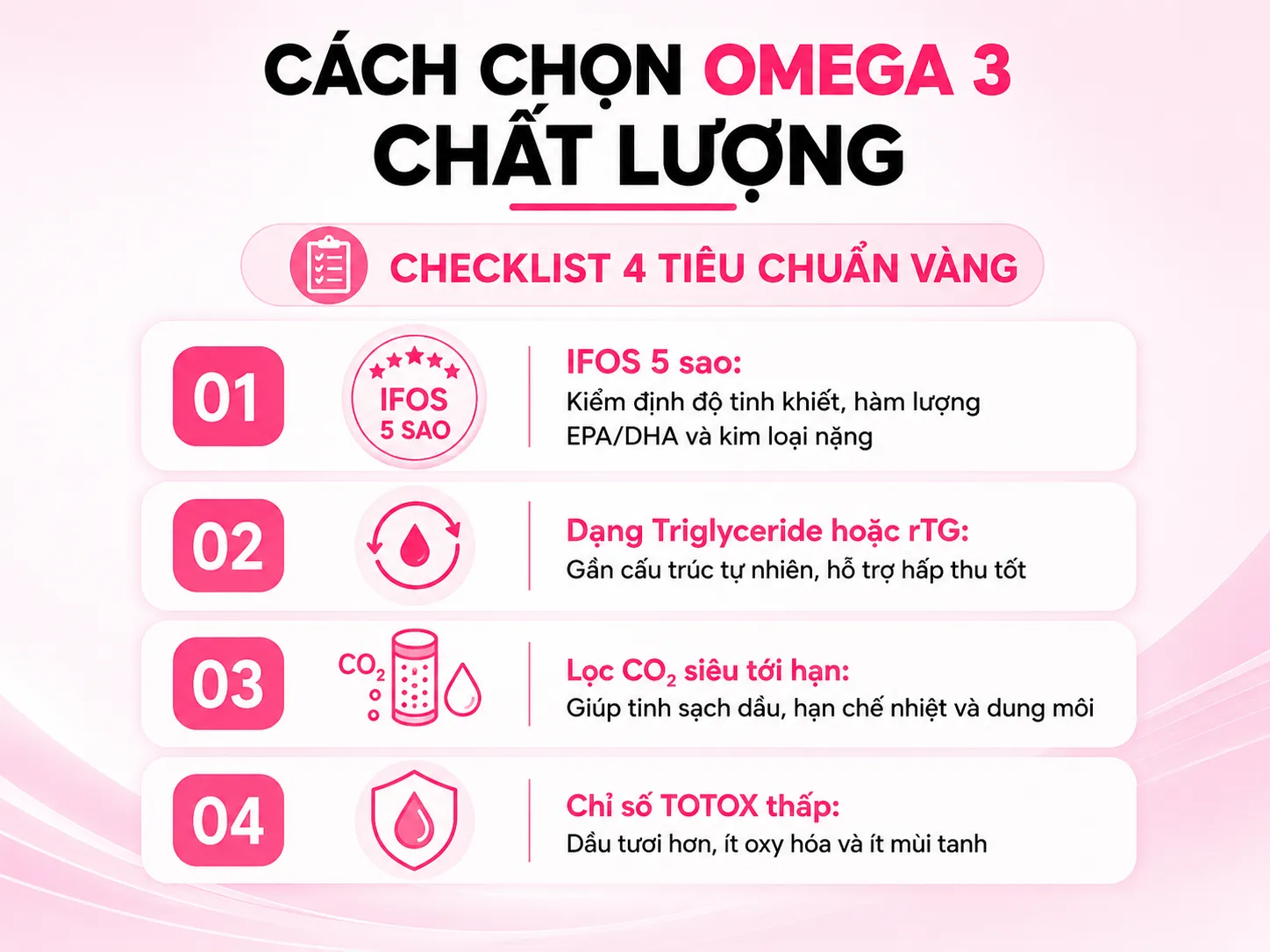 Cách chọn omega 3 chất lượng: checklist 4 tiêu chuẩn vàng