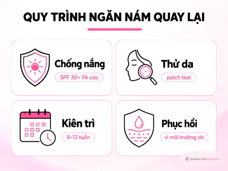 06-cach-dung-dung-va-buoc-quan-trong-nhat-de-nam-khong-quay-lai
