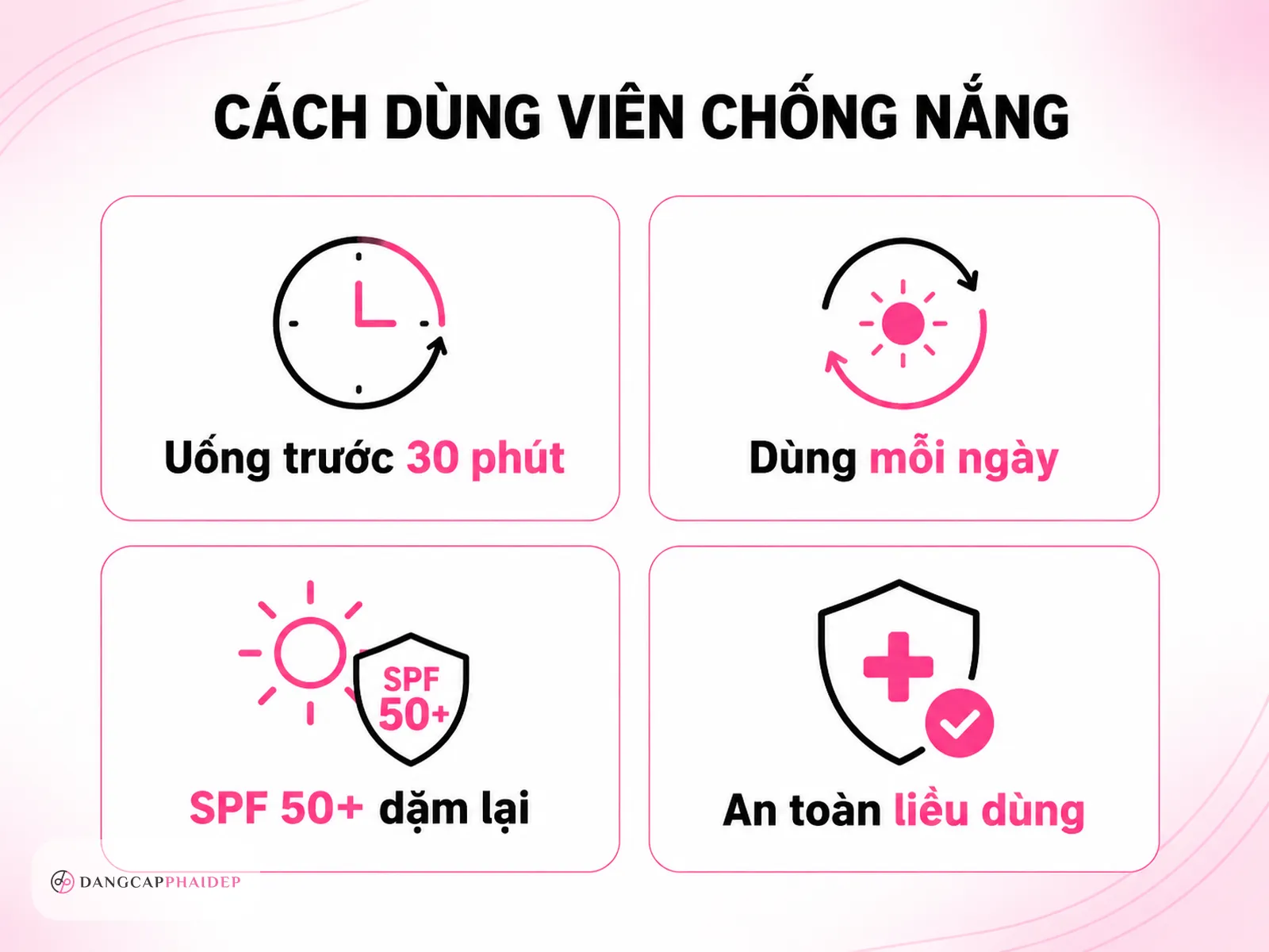 Cách dùng đúng và lưu ý an toàn khi uống viên chống nắng