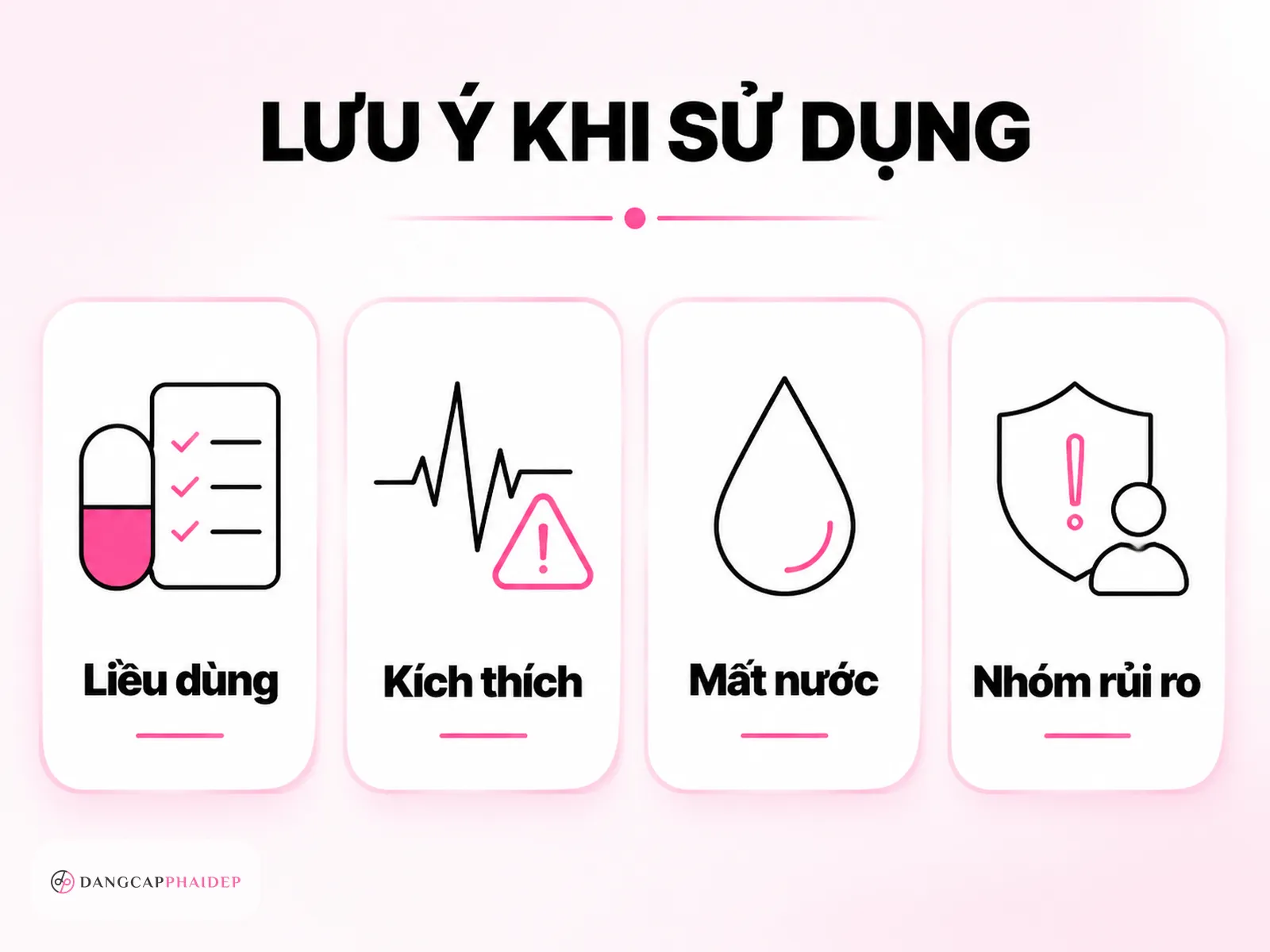 Infographic cách dùng viên uống giảm cân an toàn và cảnh báo tác dụng phụ