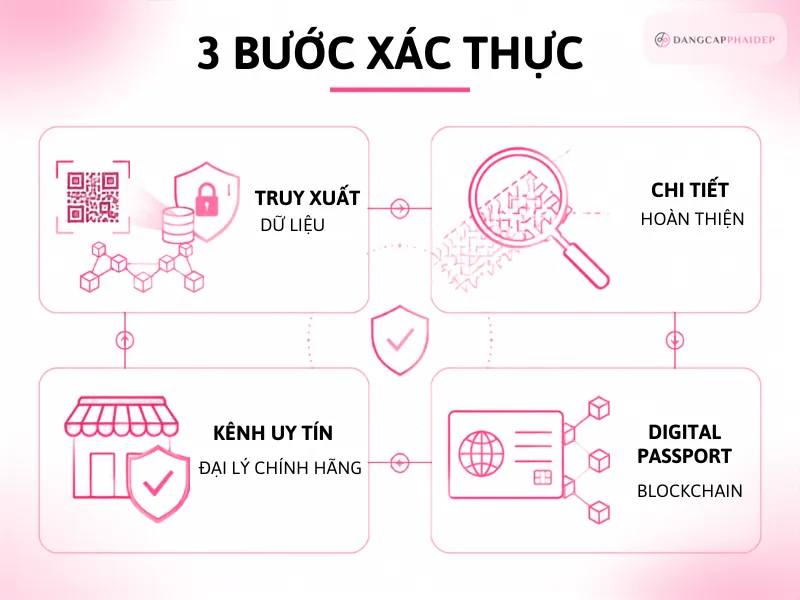 06-cach-phan-biet-versace-that-gia-3-buoc-digital-product-passport