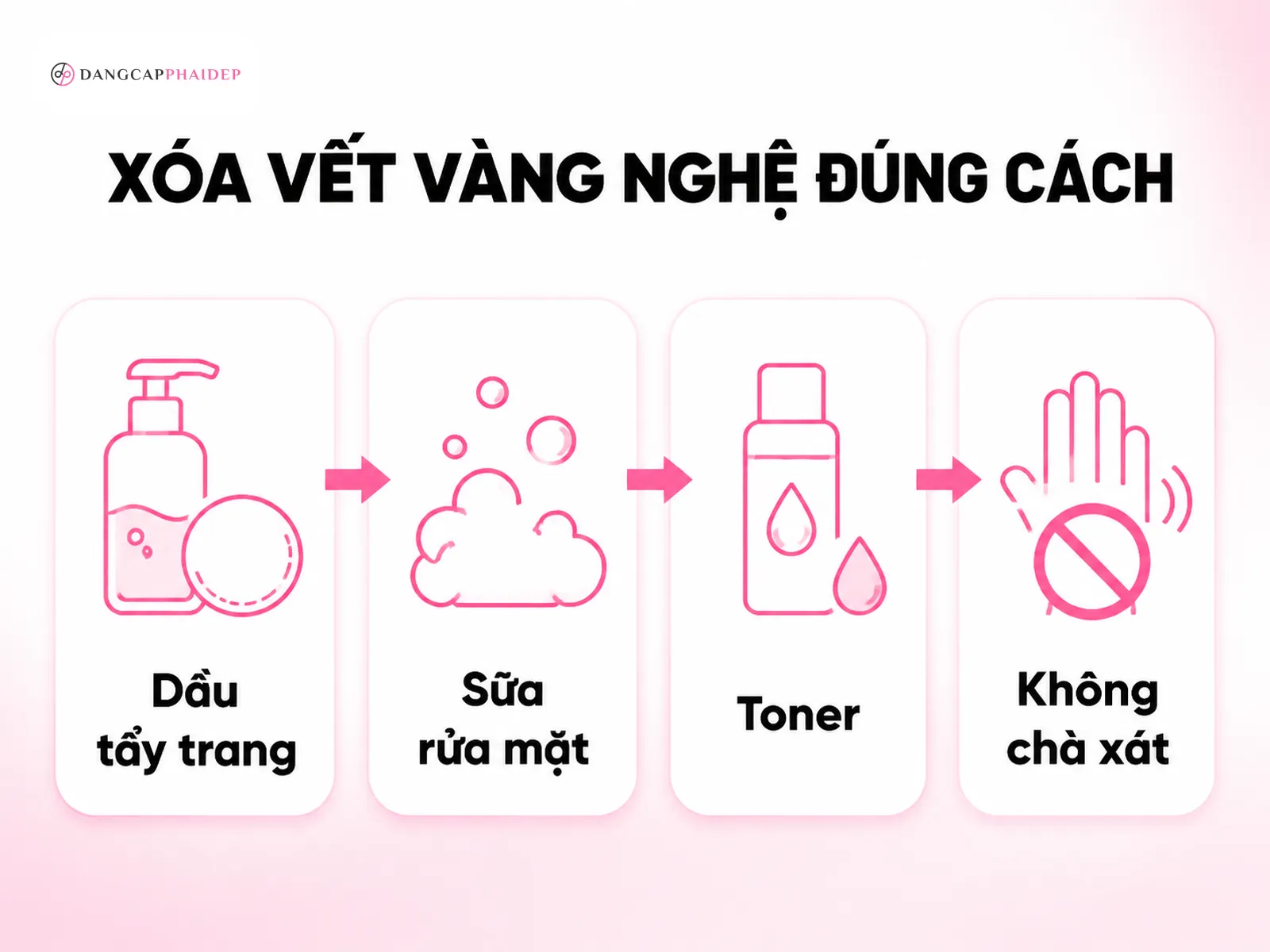 Cách rửa sạch vết vàng nghệ bám trên da sau khi đắp