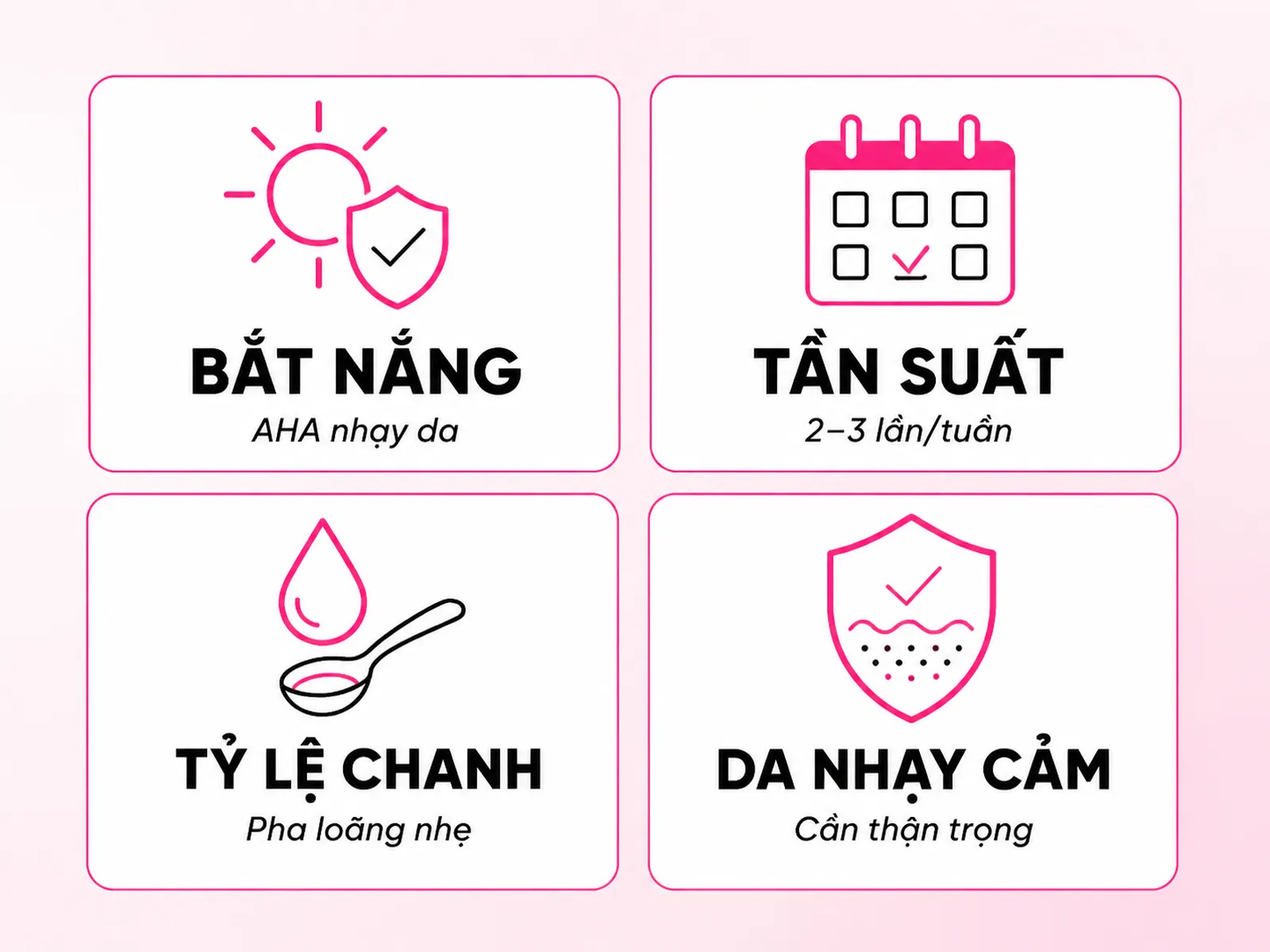 Câu hỏi thường gặp