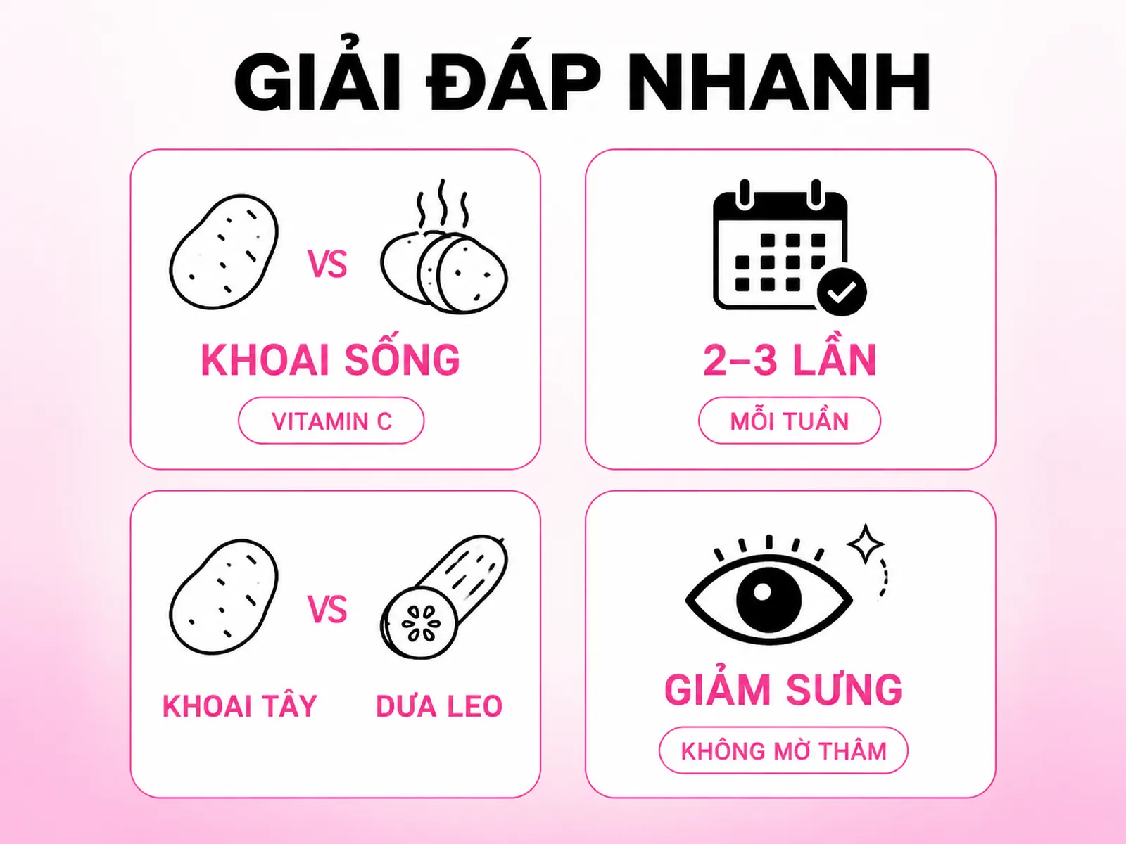 Câu hỏi thường gặp về đắp khoai tây cho vùng mắt