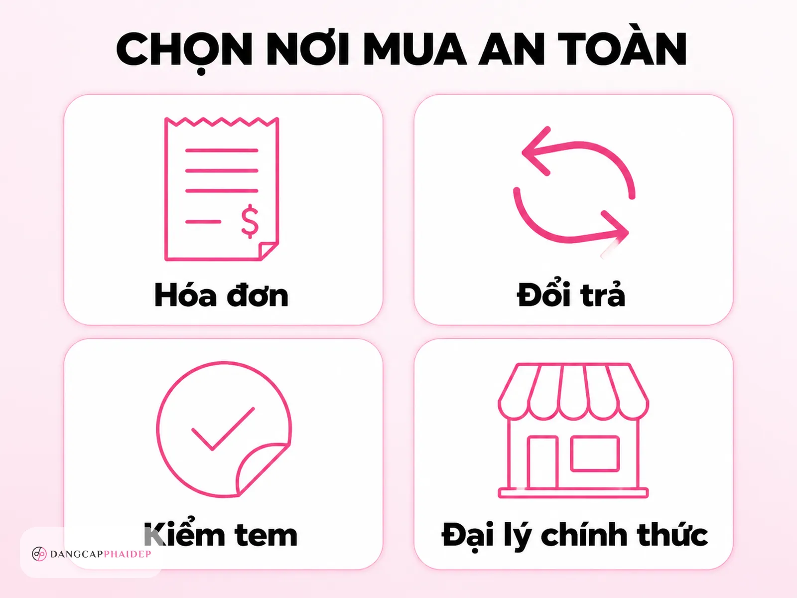 Infographic tiêu chí chọn kênh mua son chính hãng an toàn với 4 dấu hiệu nhận biết nơi bán uy tín
